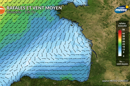Vent en Atlantique dimanche