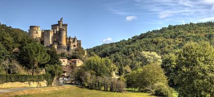 weather France New Aquitaine