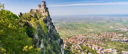 weather San Marino Gualdicciolo