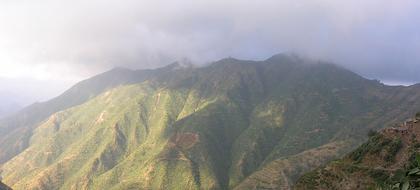 weather Eritrea Village