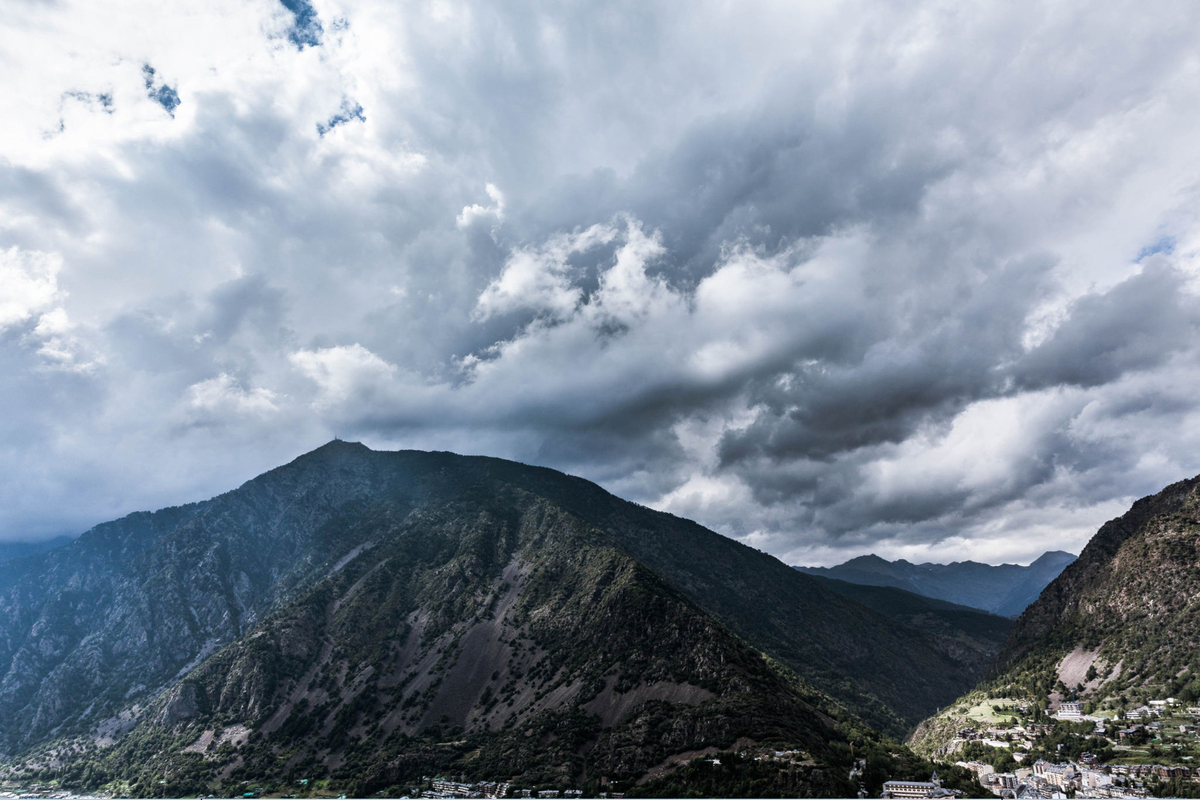Andorra la vella meteo