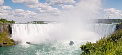 tiempo Canadá Niagara Falls
