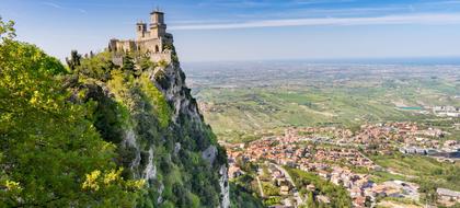 tiempo San Marino San Marino