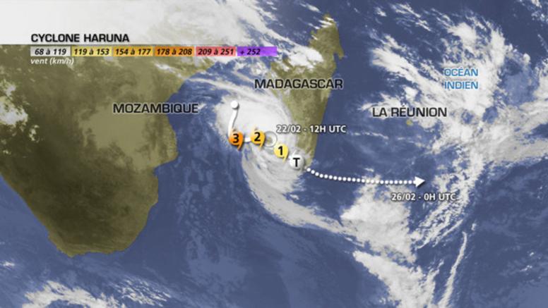 Le cyclone Haruna dévaste le sud de Madagascar