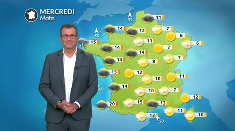 Météo de Demain