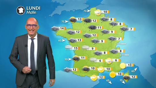 Météo de Demain