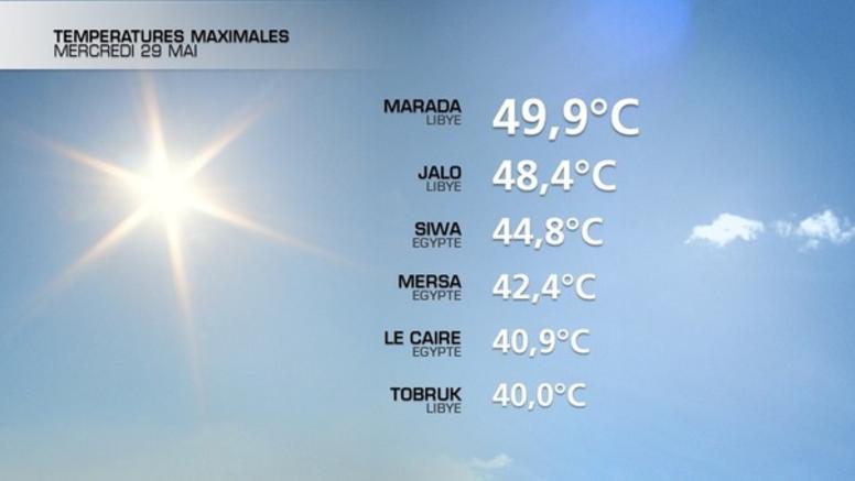 Canicule et tempête de sable en Libye mercredi