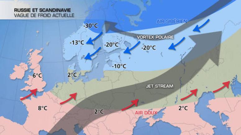 Europe : le froid vient de Russie