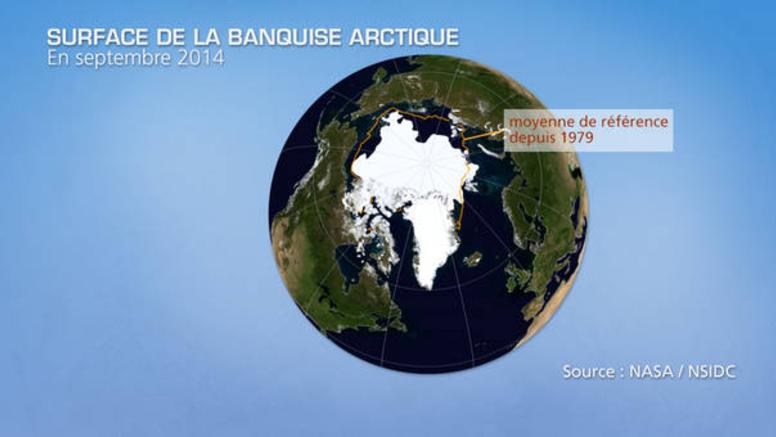 Banquise : l'Arctique fond moins et l'Antarctique bat tous ses records
