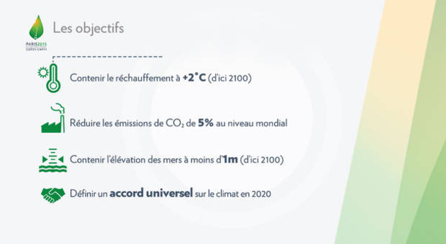 Actualités France