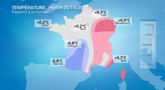 Actualités France