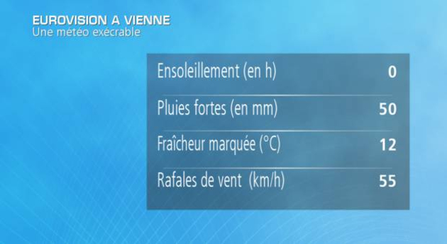 Actualités France