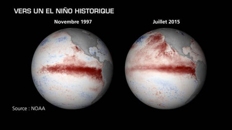 Le El Nino 2015 sera-t-il historique ?