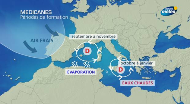 Actualités France