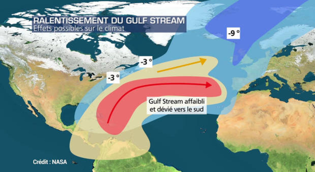 Actualités France