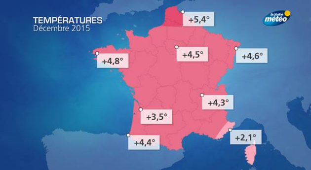 Actualités France