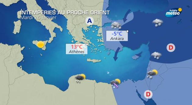Actualités étranger
