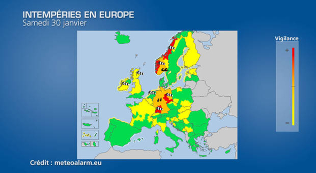 Actualités étranger