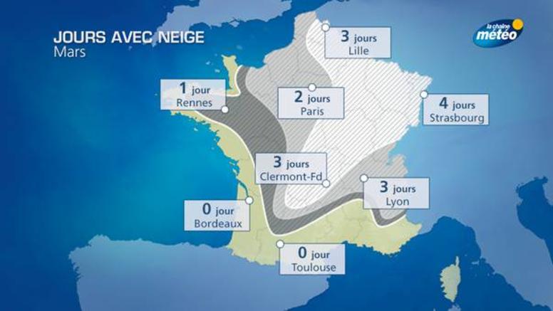 Peut-on encore avoir de la neige en France en mars ?