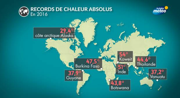Actualités étranger