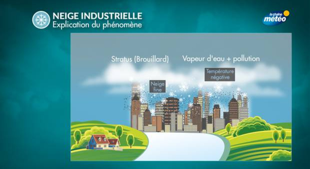 Actualités France