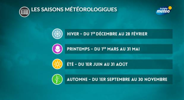 Actualités France