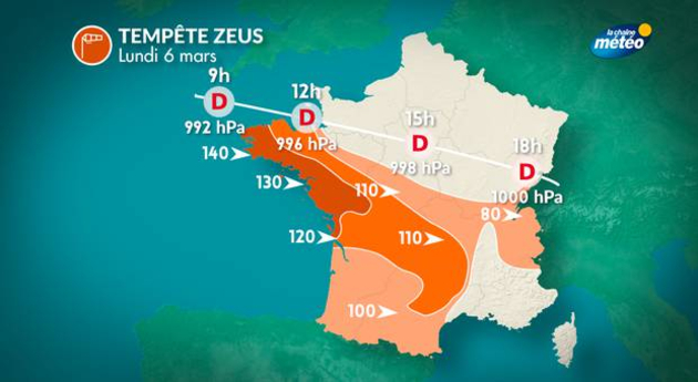 Actualités France