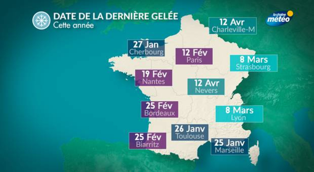 Actualités France