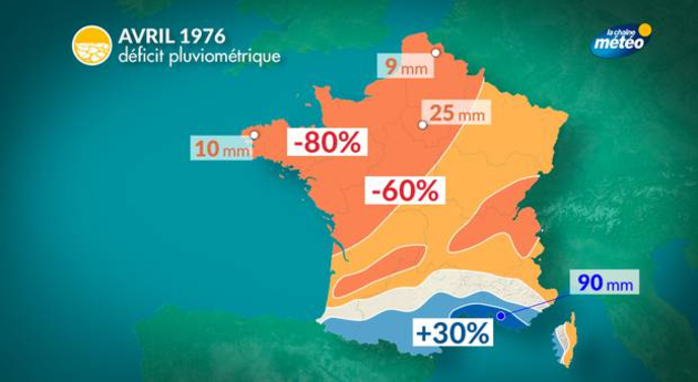 Actualités France