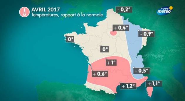Actualités France