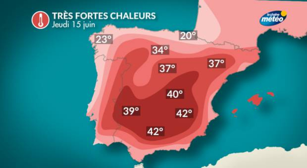 Actualités étranger