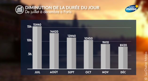 Actualités France