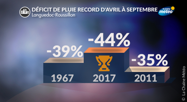 Actualités France