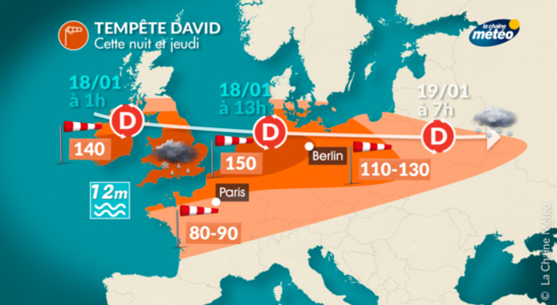 Actualités France