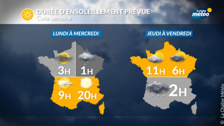 Semaine : une météo douce et très changeante