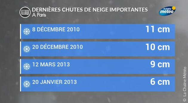 Actualités France