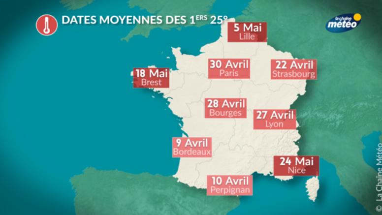 Chaleur cette semaine : une météo exceptionnelle ?
