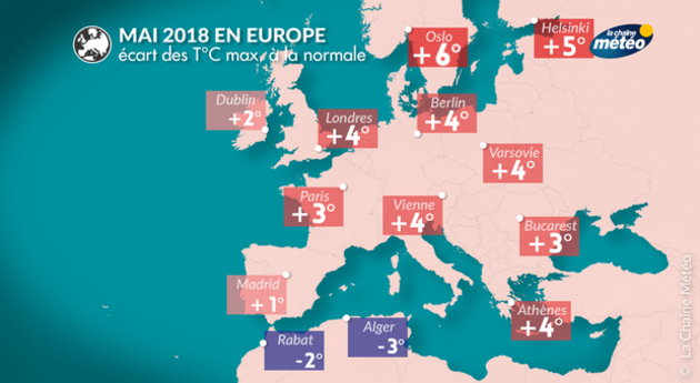 Actualités France