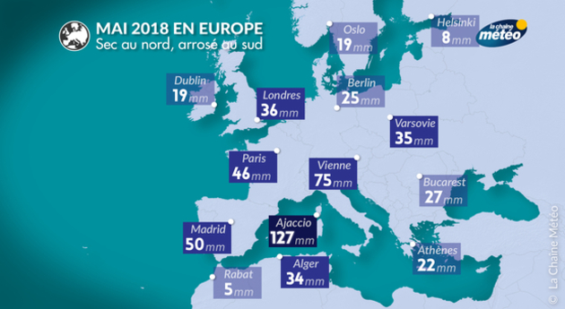 Actualités France