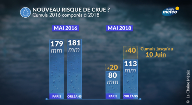 Actualités France