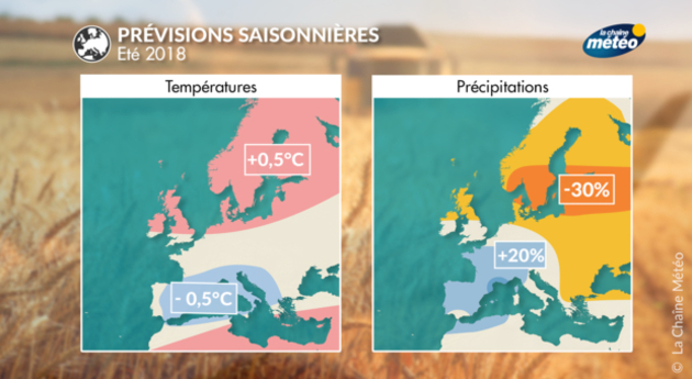 Actualités France