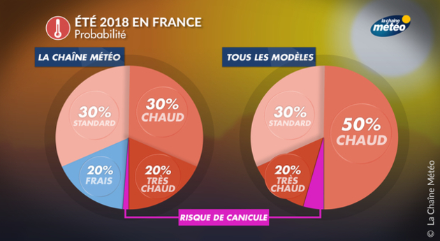 Actualités France