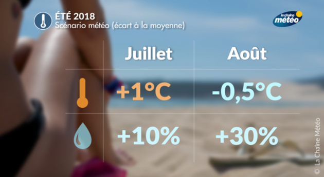 Actualités France