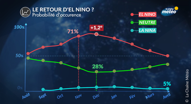 Actualités France