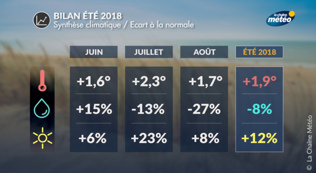 Actualités France