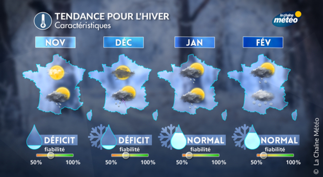 Actualités France