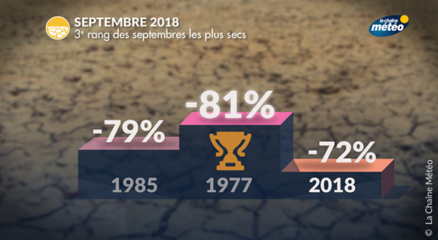 Actualités France