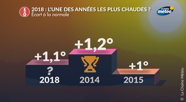 Actualités France