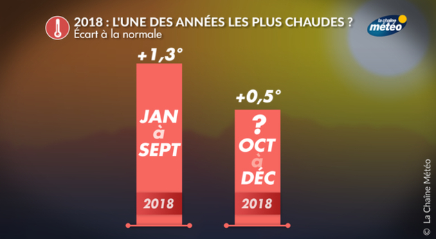 Actualités France