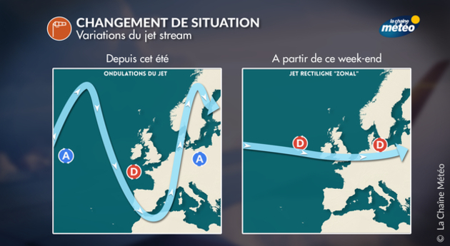Actualités France